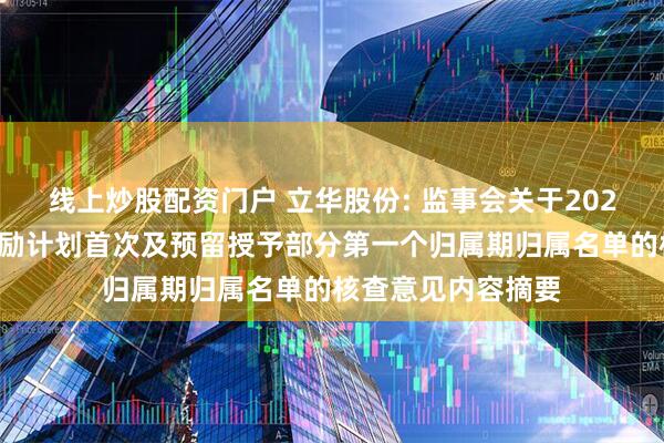 线上炒股配资门户 立华股份: 监事会关于2022年限制性股票激励计划首次及预留授予部分第一个归属期归属名单的核查意见内容摘要