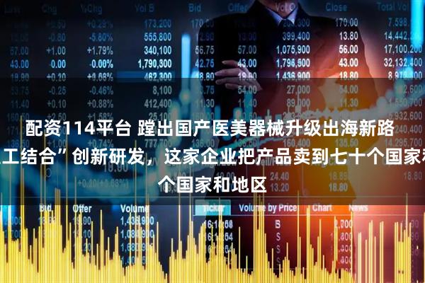 配资114平台 蹚出国产医美器械升级出海新路 以“医工结合”创新研发，这家企业把产品卖到七十个国家和地区
